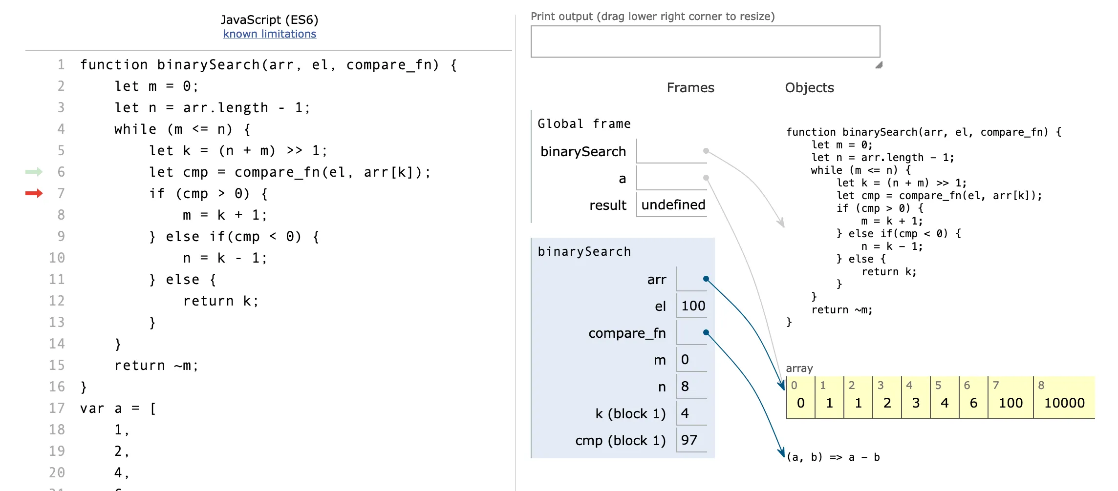 Algorithm step by step